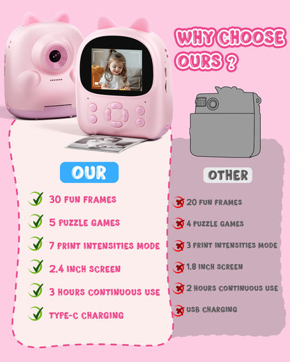 FunPhoto Thermal Mini Photo Printer for Boys Girls